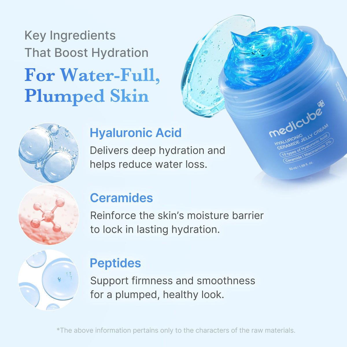hyaluronic-ceramide-moisturizing-jelly-cream-d5 02_76d84d75-edcb-43e9-bc19-8d6782deb1b5.jpg