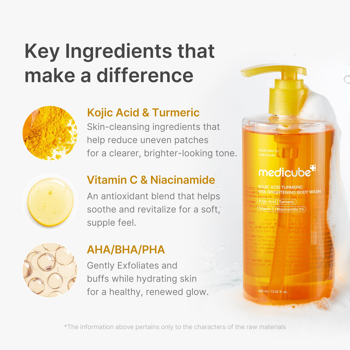 kojic-acid-turmeric-brightening-body-wash-m6 02_89ae0fd2-6b1a-4fd8-88a5-abe792cc05b6.jpg
