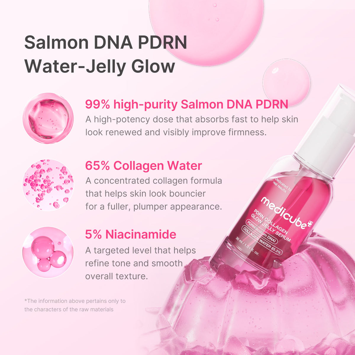 pdrn-pink-collagen-glow-jelly-serum-o5 02_af6d5fa1-339f-4e20-9d68-7a51ca12b2e7.jpg