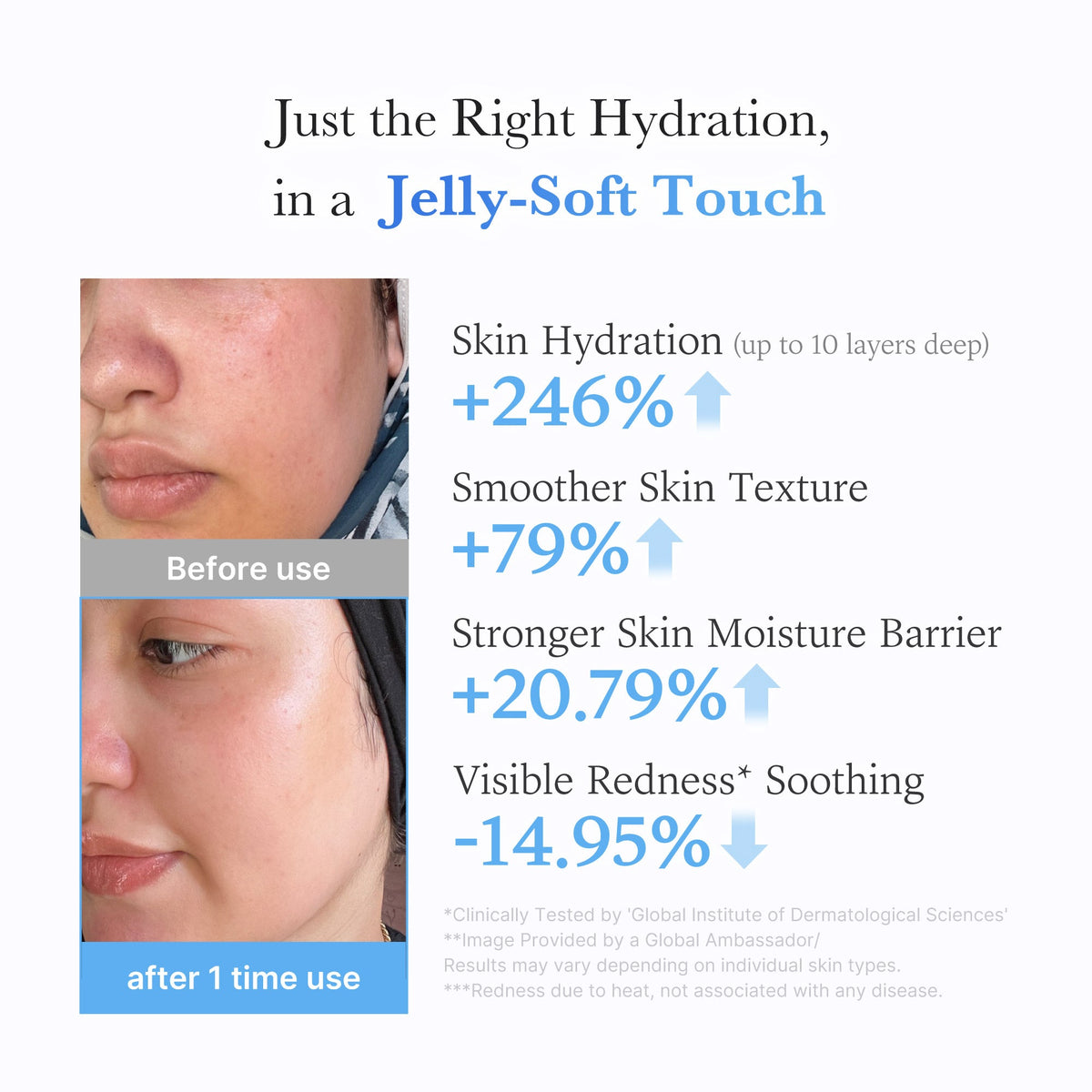 hyaluronic-ceramide-moisturizing-jelly-cream-d5 03_c39d66cc-0839-4e48-ab4a-d32143d06b1c.jpg