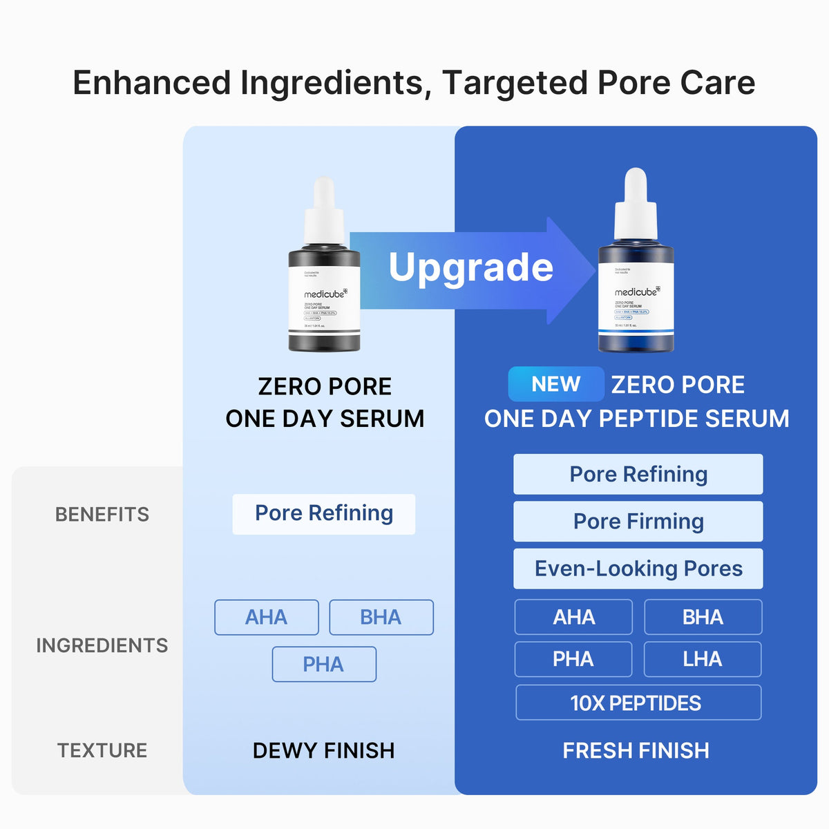 pore-care-duo-f6 04_19fca609-e791-413f-8c02-bd3cd6180c7d.jpg