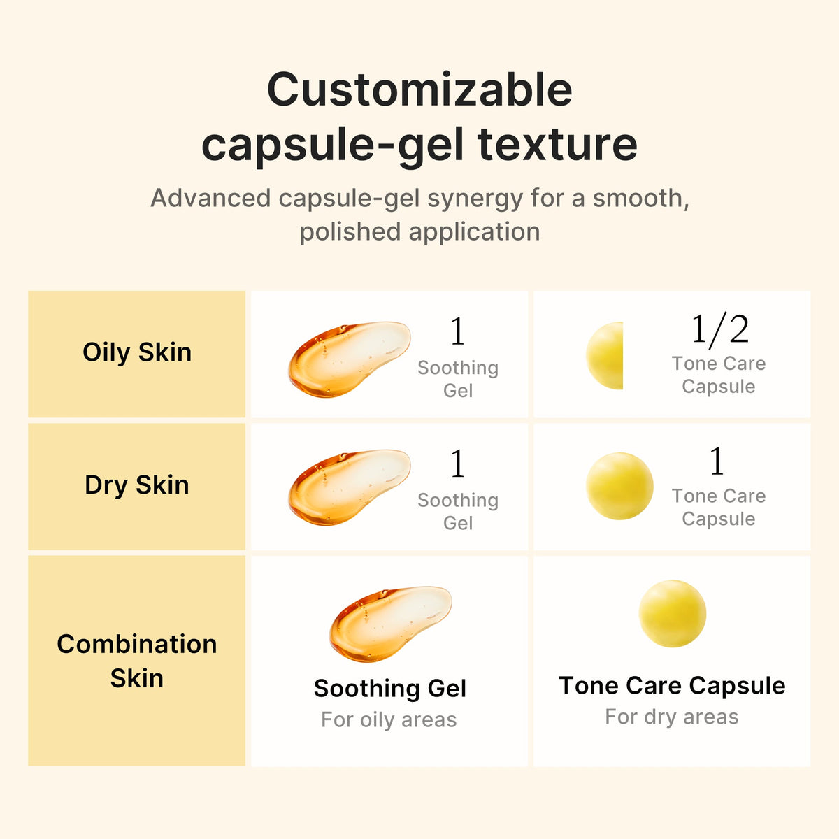 kojic-acid-turmeric-vita-capsule-cream-w0 04_41692f6f-b4a6-4699-8f18-ab7807e99c46.jpg