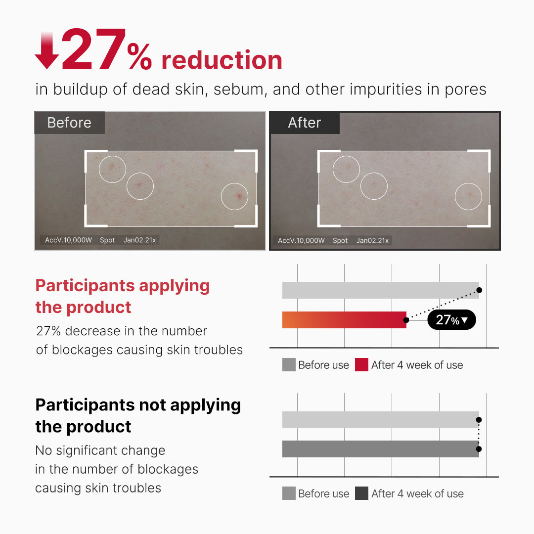 red-body-peeling-shot-cleanser-k2 07_60b5b2fd-b0f0-4cae-b358-5c38181e8dd8.jpg