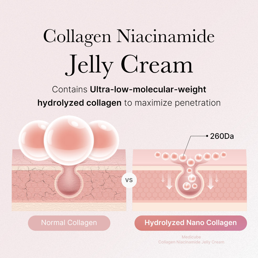 collagen-swirl-duo-g6 2_3a87399a-00f2-43c1-af6a-84fc4ed72f0d.jpg