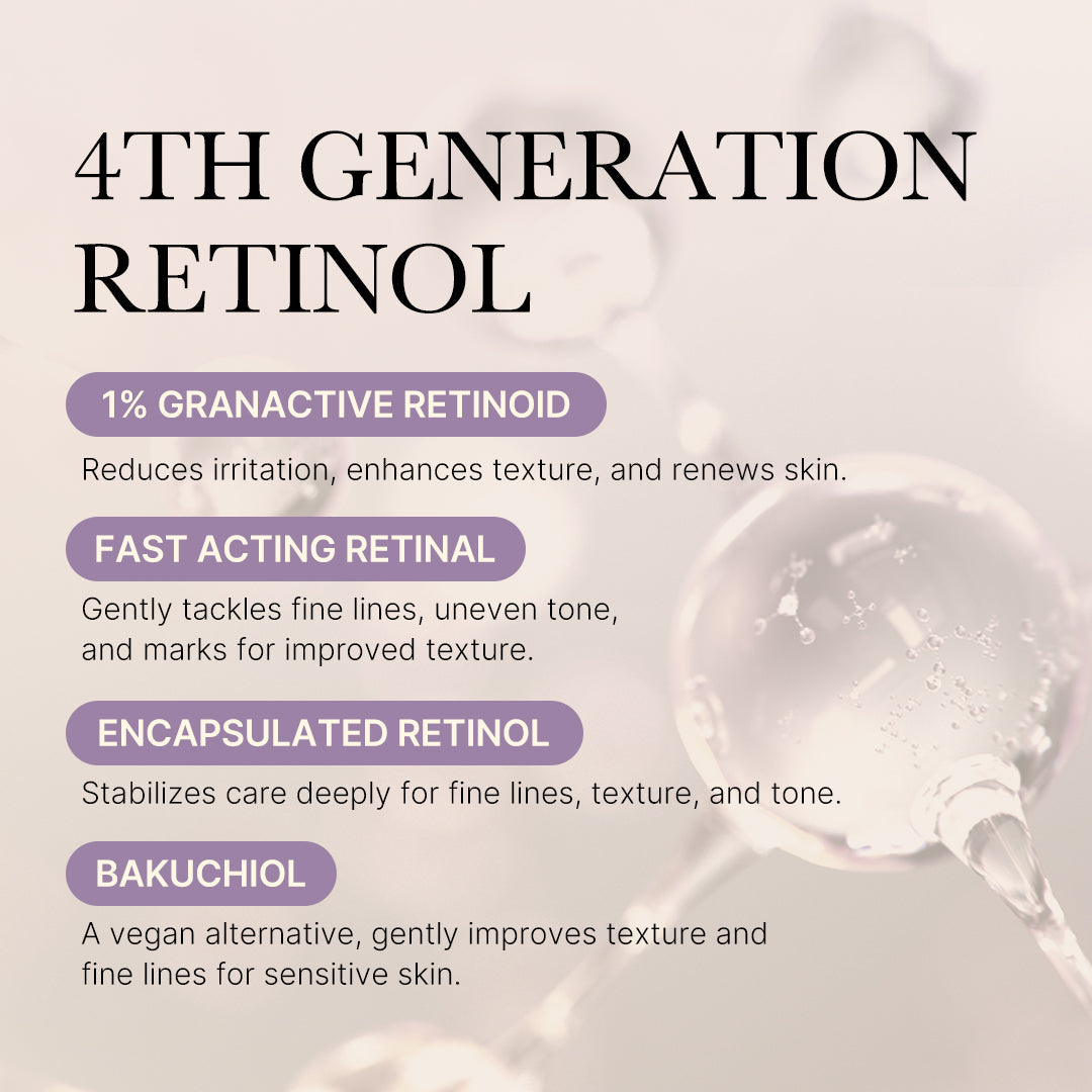 deep-reviving-bakuchiol-retinol-serum-t5 MicrosoftTeams-image_1222.jpg