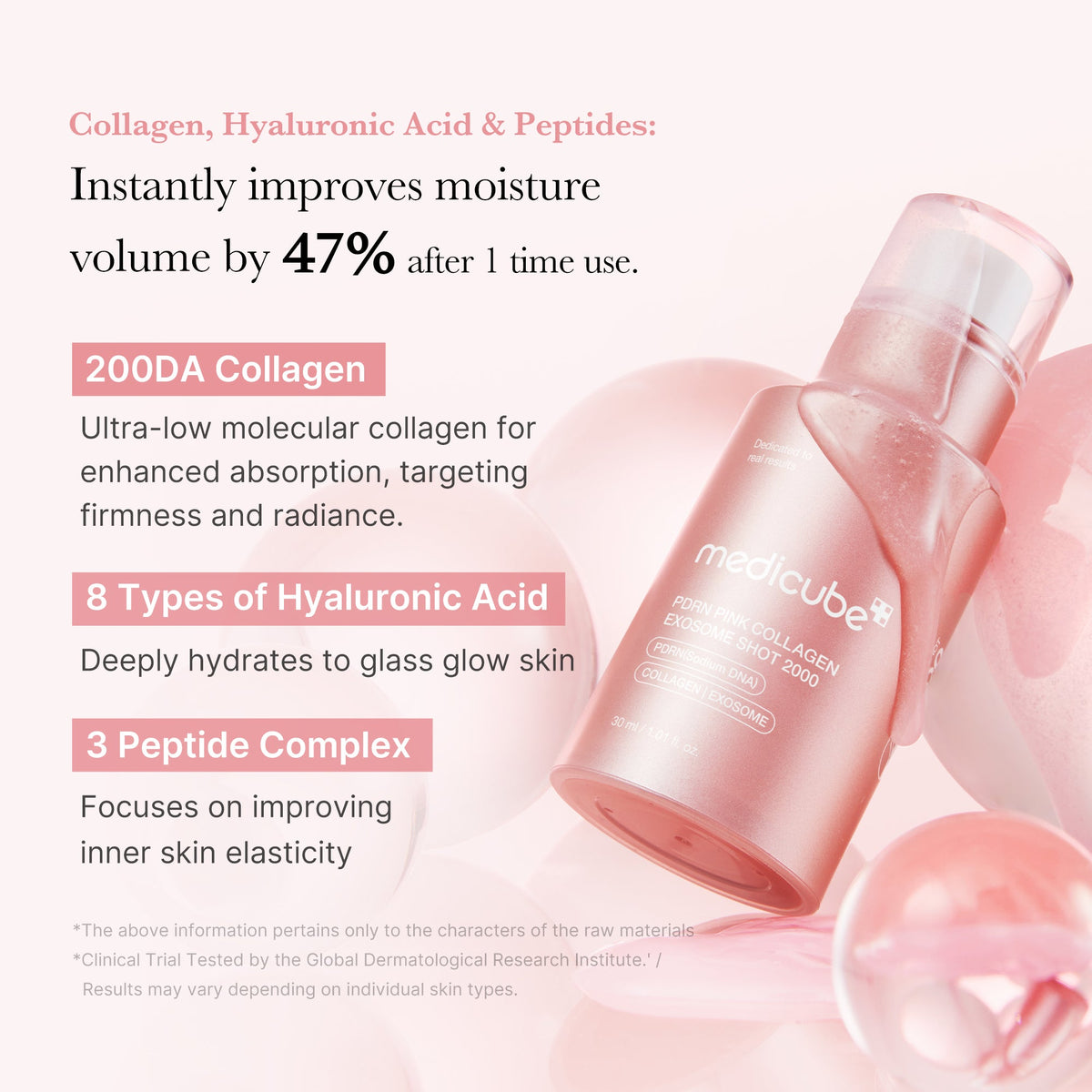 pdrn-pink-collagen-exosome-shot-k3 PDRN2000_02.jpg