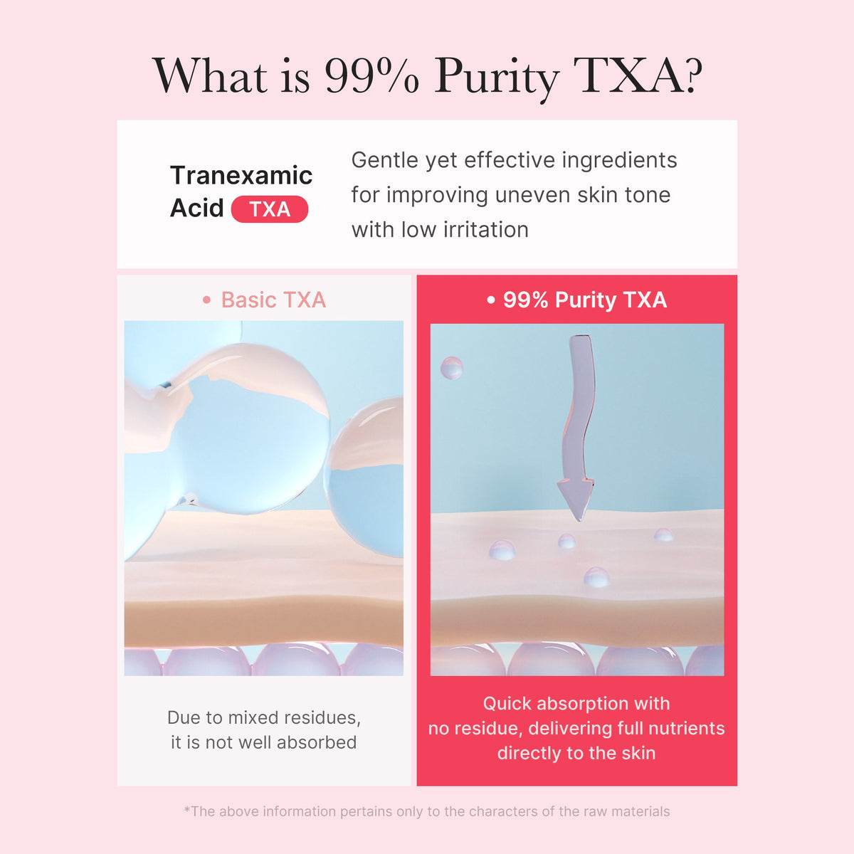 txa-niacinamide-capsule-cream-u4 TXA_05_4bbcb27e-700e-47f4-b347-d6a28b61922d.jpg