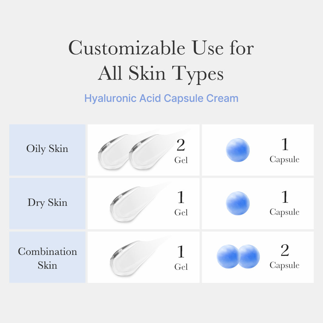 hyaluronic-acid-capsule-cream-w3 hyaluronic-capsule_th_05.jpg