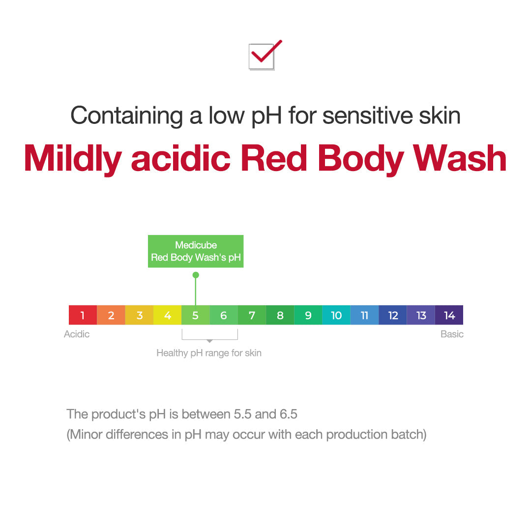 red-body-wash-x3 wash02.jpg